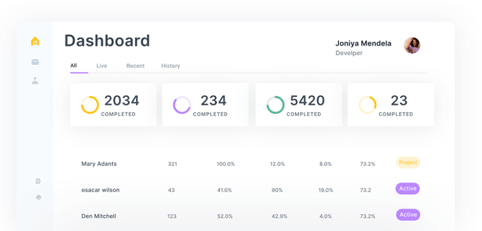Monalytics - Growth by Social Analytics